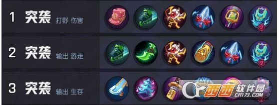 非人学园西凉皮肤暗棘骑士获取方法分享_http://www.abetid.com_游戏攻略_第2张