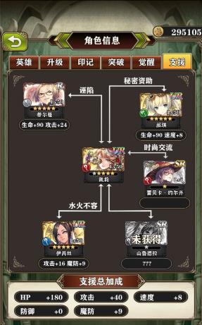 螺旋英雄谭ur英雄选择指南_http://www.abetid.com_游戏攻略_第4张