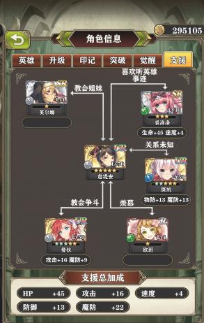 螺旋英雄谭ur英雄选择指南_http://www.abetid.com_游戏攻略_第6张