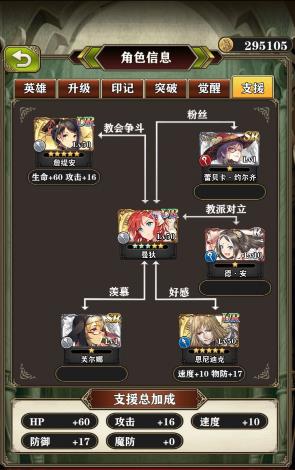 螺旋英雄谭ur英雄选择指南_http://www.abetid.com_游戏攻略_第8张