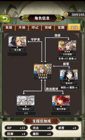 螺旋英雄谭ur英雄选择指南_http://www.abetid.com_游戏攻略_第12张