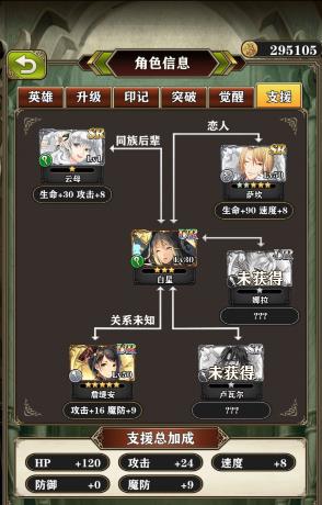 螺旋英雄谭ur英雄选择指南_http://www.abetid.com_游戏攻略_第10张