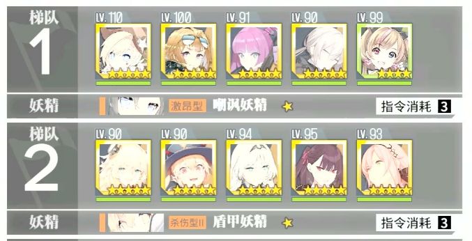 少女前线核心8平民阵容搭配指南_http://www.abetid.com_游戏攻略_第2张