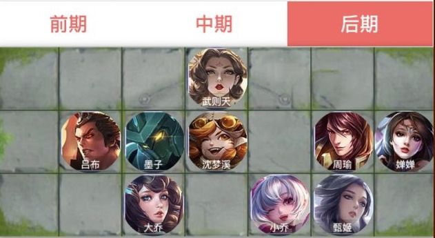 王者荣耀王者模拟战五吴七法阵容策略分享