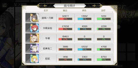 造物法则2绝世神器获取攻略_http://www.abetid.com_游戏攻略_第2张