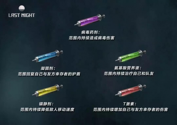 明日之后新职业全面指南_游戏攻略_第8张_ab游戏 明日之后新职业全面指南_http://www.abetid.com_游戏攻略_第8张