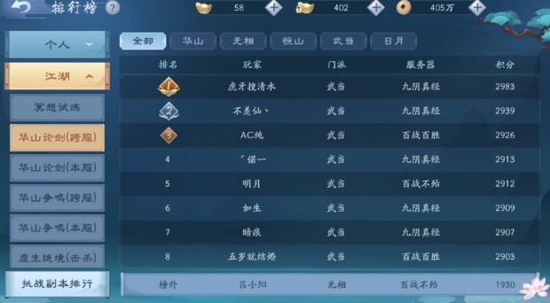 新笑傲江湖手游奇遇渡江遇险攻略_游戏攻略_第1张_ab游戏 新笑傲江湖手游奇遇渡江遇险攻略_http://www.abetid.com_游戏攻略_第1张