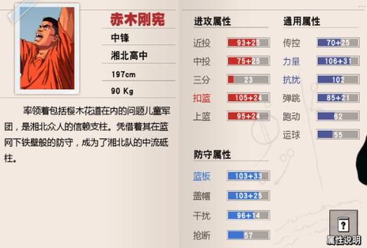 灌篮高手赤木天赋加点策略_游戏攻略_第8张_ab游戏 灌篮高手赤木天赋加点策略_http://www.abetid.com_游戏攻略_第8张