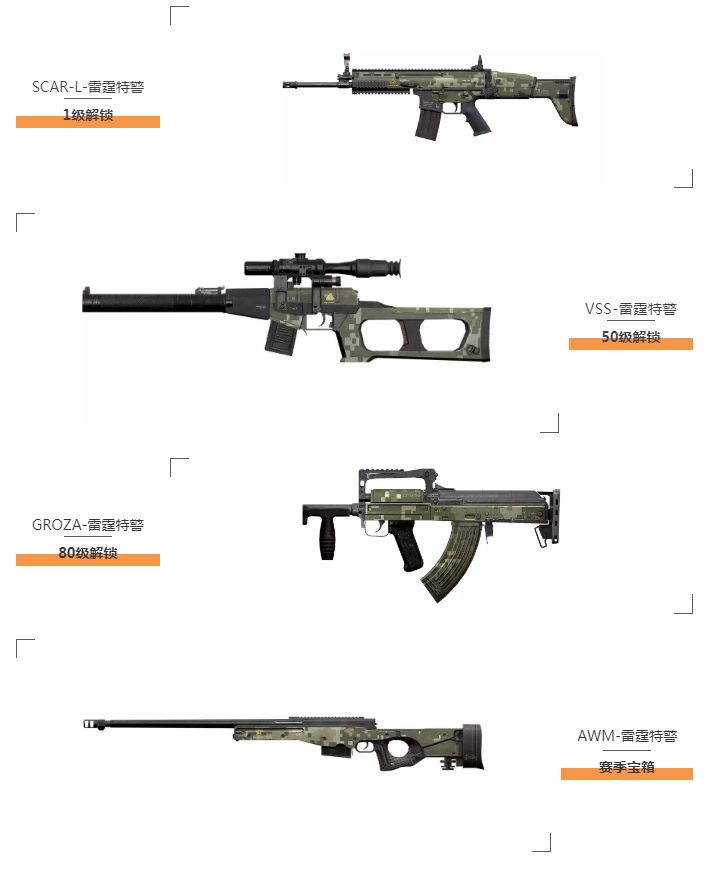 和平精英ss3赛季手册奖励详解_游戏攻略_第8张_ab游戏 和平精英ss3赛季手册奖励详解_http://www.abetid.com_游戏攻略_第8张