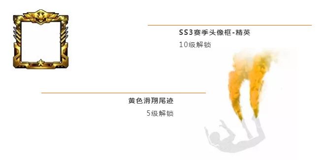 和平精英ss3赛季手册奖励详解_游戏攻略_第11张_ab游戏 和平精英ss3赛季手册奖励详解_http://www.abetid.com_游戏攻略_第11张
