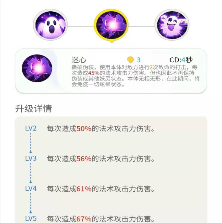 一起来捉妖烈属性妖灵战胜攻略_http://www.abetid.com_游戏攻略_第3张