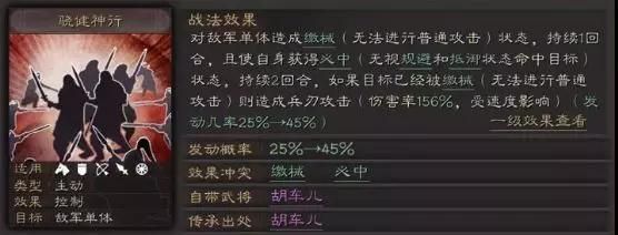 三国志战略版骁健神行战法玩法_游戏攻略_第1张_ab游戏 三国志战略版骁健神行战法玩法_http://www.abetid.com_游戏攻略_第1张