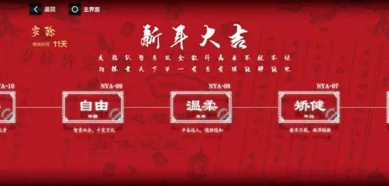 战双帕弥什极地暗流活动玩法指南_http://www.abetid.com_游戏攻略_第13张