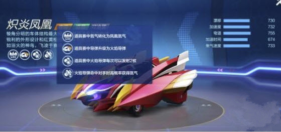 跑跑卡丁车手游炽炎凤凰技能属性介绍_游戏攻略_第1张_ab游戏 跑跑卡丁车手游炽炎凤凰技能属性介绍_http://www.abetid.com_游戏攻略_第1张