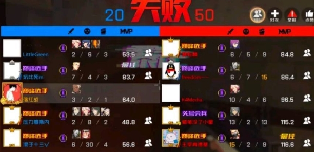 王牌战士火神据点攻略一览_游戏攻略_第2张_ab游戏 王牌战士火神据点攻略一览_http://www.abetid.com_游戏攻略_第2张